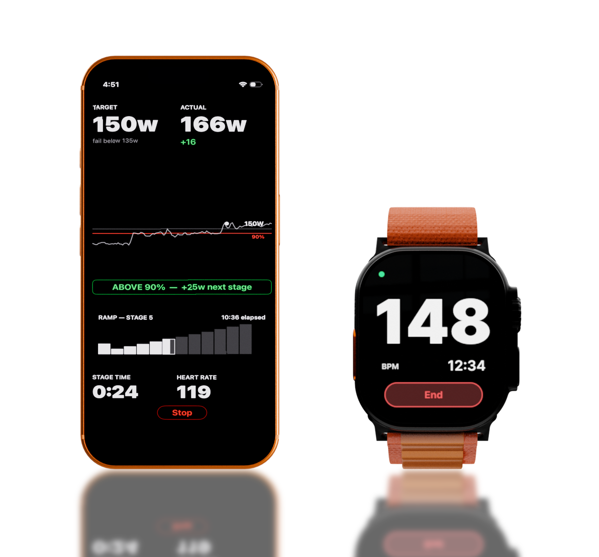 The GOVO2 app on iPhone and Apple Watch mid ramp test, showing target and actual power and live heart rate